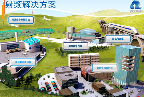 SAP無線通訊成功案例|新泰愛克