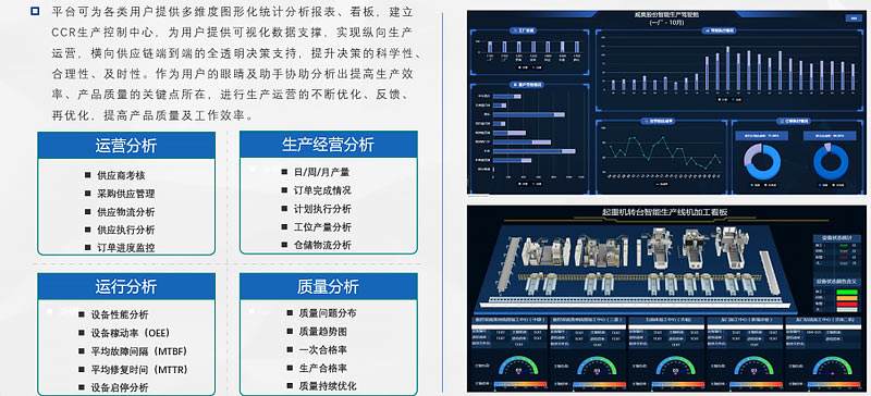 MES公司